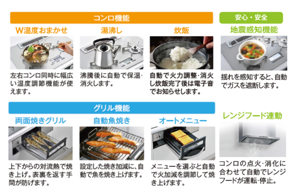 ガスコンロ|鈴与のくらしサポート サービスサイト ガスコンロ|鈴与のくらしサポート サービスサイト