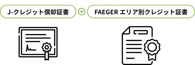 エリア別クレジット証書