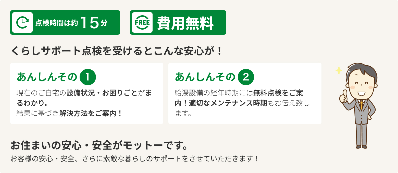 点検時間は約15分
費用無料
くらしサポート点検を受けるとこんな安心が!
1 あんしんその1
現在のご自宅の設備状況・お困りごとがまるわかり。
結果に基づき解決方法をご案内!
2 あんしんその2
給湯設備の経年時期には無料点検をご案内!適切なメンテナンス時期もお伝え致します。
お住まいの安心・安全がモットーです。
お客様の安心・安全、さらに素敵な暮らしのサポートをさせていただきます!