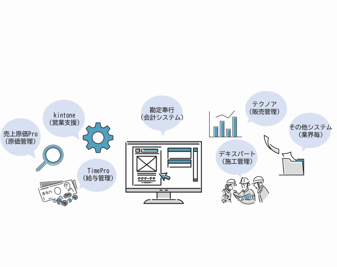 その他デジタルツールも対象になるものがございます!