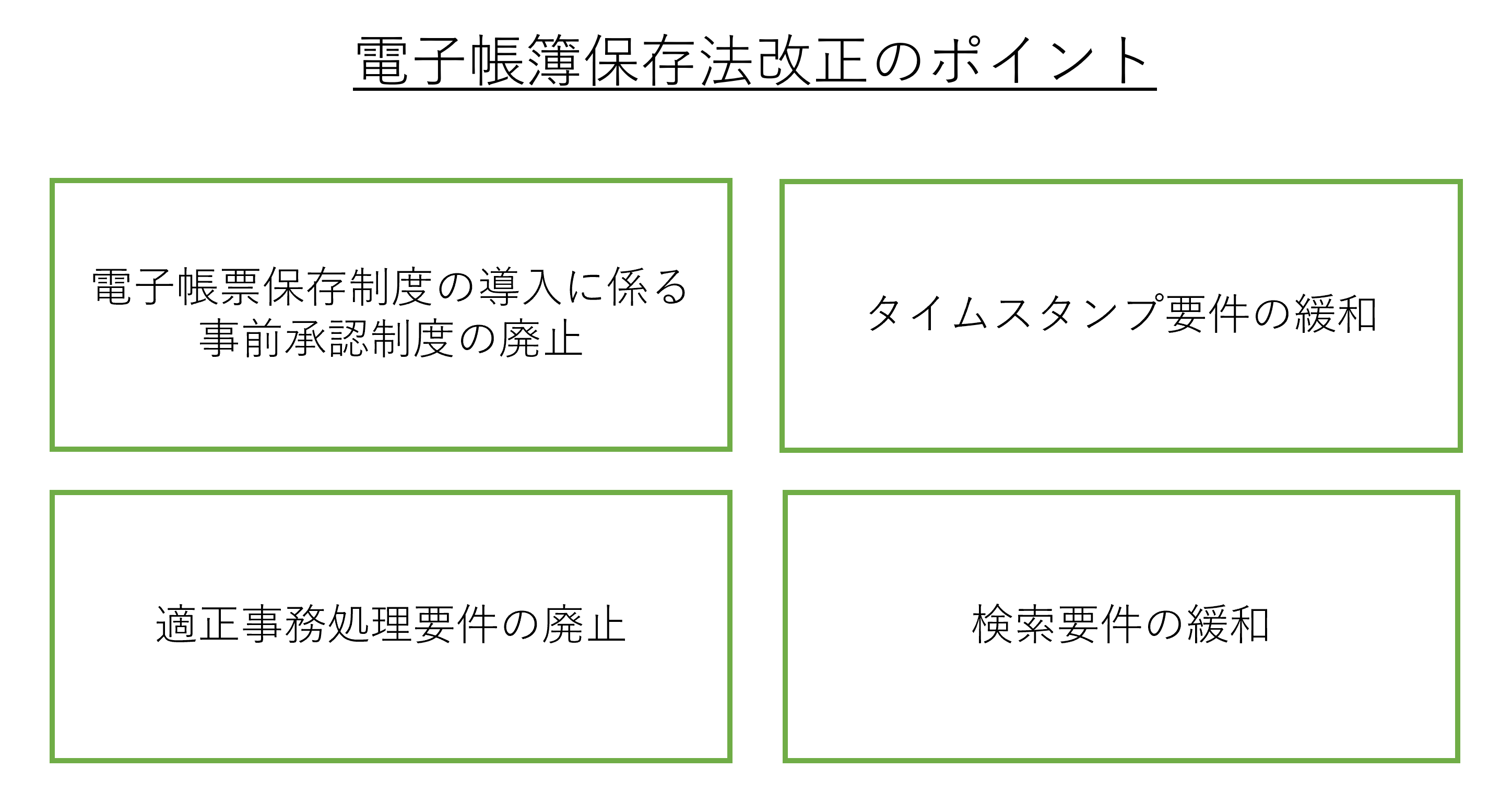 電子帳簿保存法改正のポイント 電子帳票保存制度の導入に係る事前承認制度の廃止 タイムスタンプ要件の緩和 適正事務処理要件の廃止 検索用件の緩和