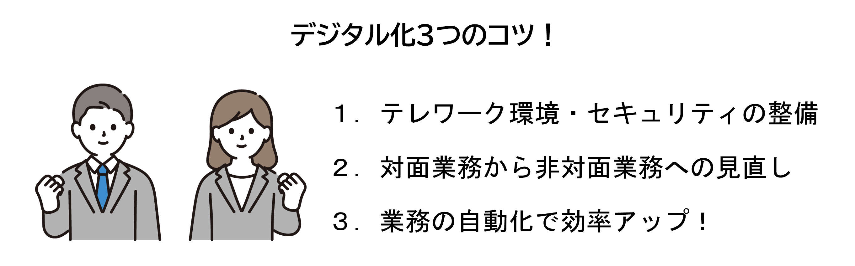 デジタル化３つのコツ テレワーク環境・セキュリティの整備 対面業務から非対面業務への見直し 業務の自動化で効率アップ