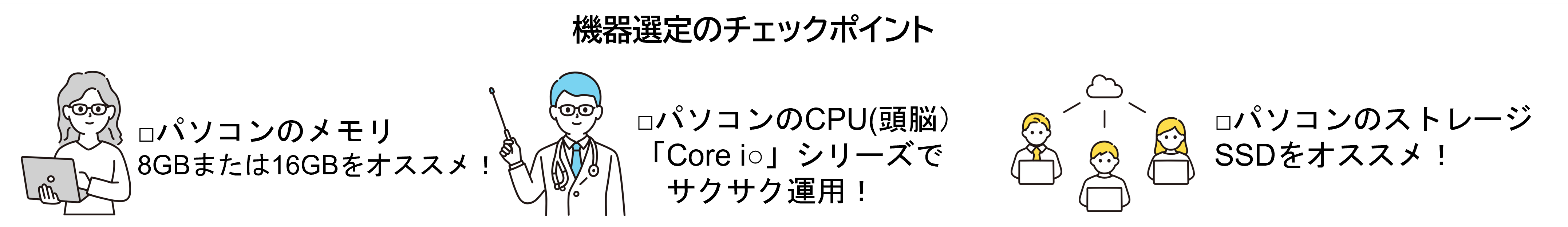 機器選定のチェックポイント パソコンのメモリ パソコンのCPU頭脳 パソコンのストレージ