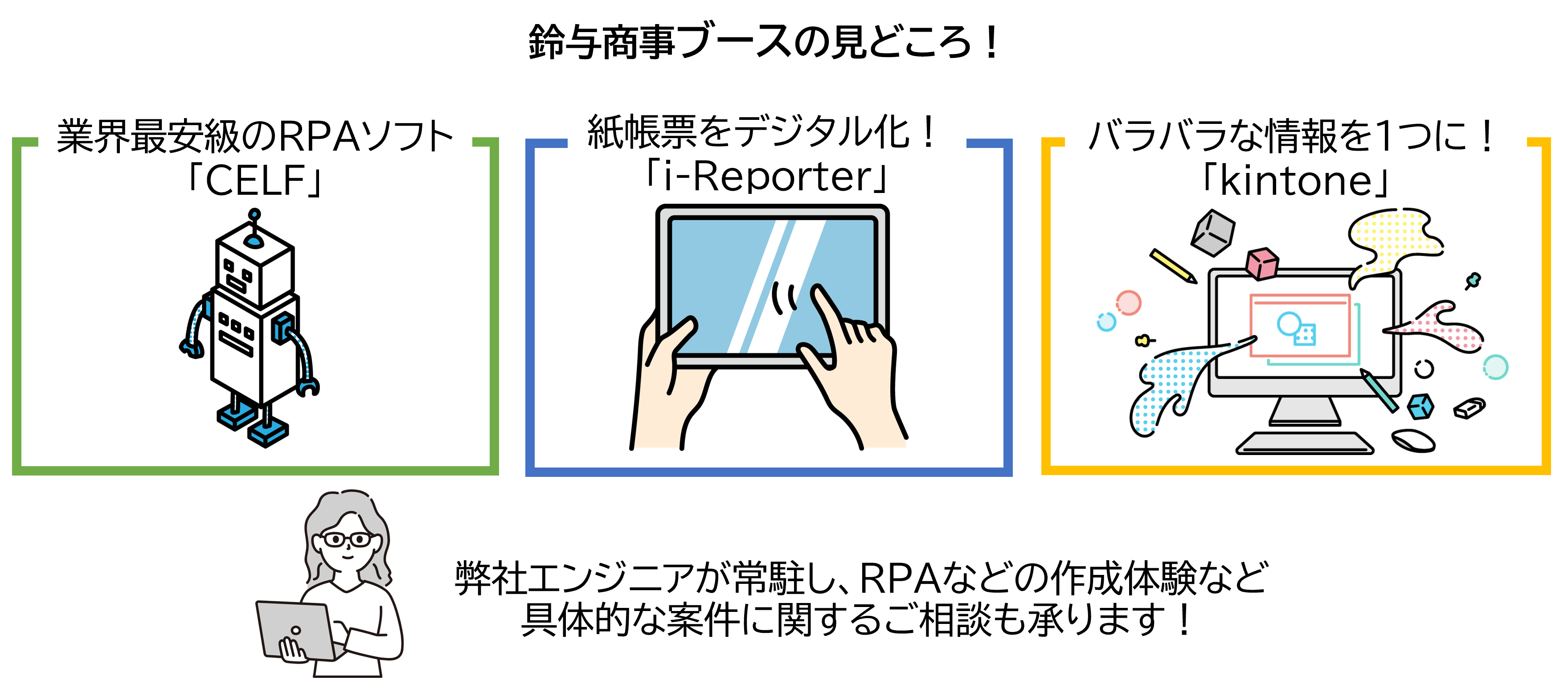 鈴与商事ブースの見どころ 業界最安級のRPAソフト CELF 紙帳票をデジタル化 i-Reporter バラバラな情報を一つに kintone エンジニア常駐 RPA作成体験