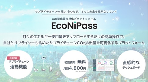 今回のPick Up SUZUYOは「CO2排出量可視化プラットフォームEcoNiPass」