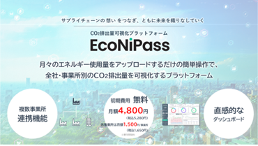 今回のPick Up SUZUYOは「EcoNiPass」