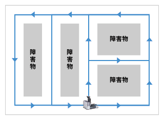 障害物