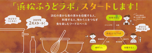 地元の食の実験室「浜松ふうどラボ」とは？