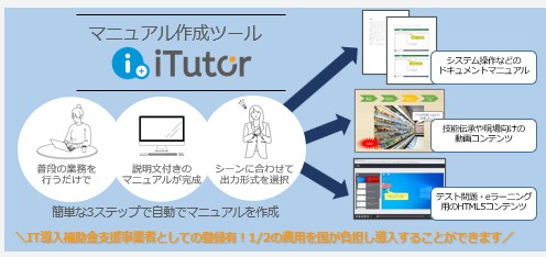 属人化・非効率なマニュアル作成から脱却　　　 iTutorで標準化と自動化を実現